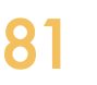 81